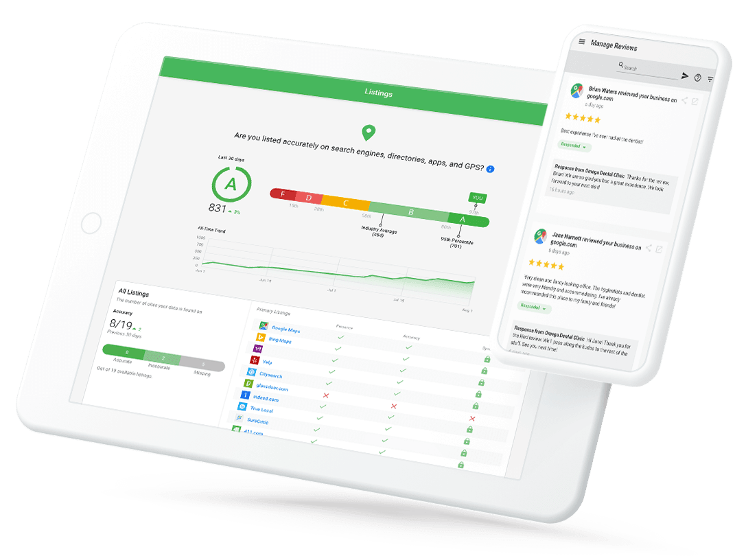 Digital Business Report - Info Data Direct